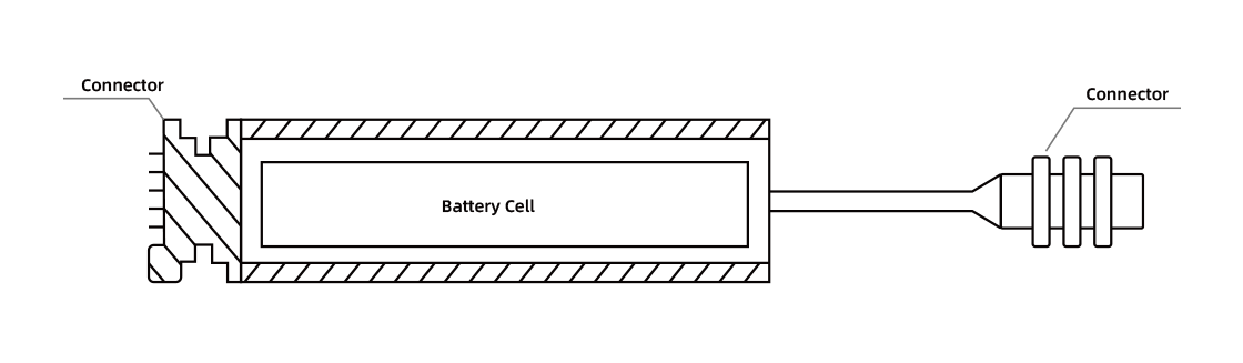 PSY-Basic dimensions and structure diagram of the battery pack
