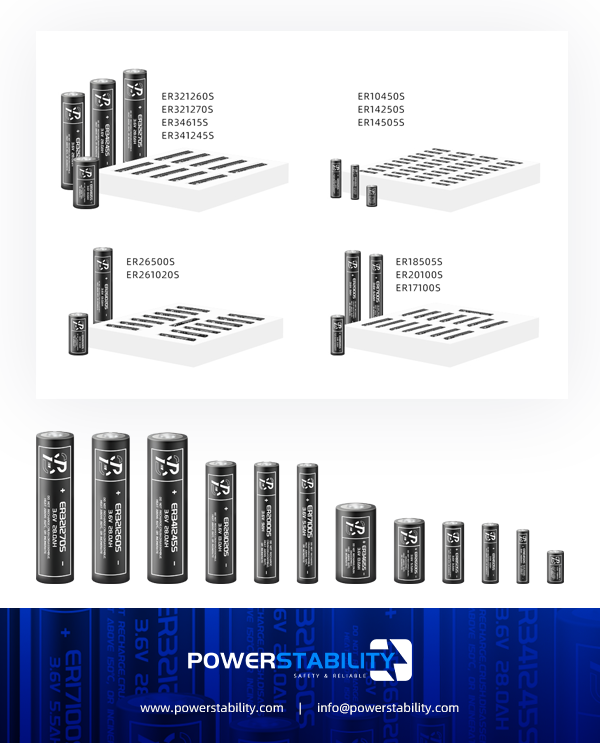 POWER STABILITY high temperature lithium battery packaging, safer and more stable transport.
