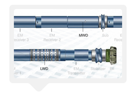 PSY-MWD-LWD TOOLS